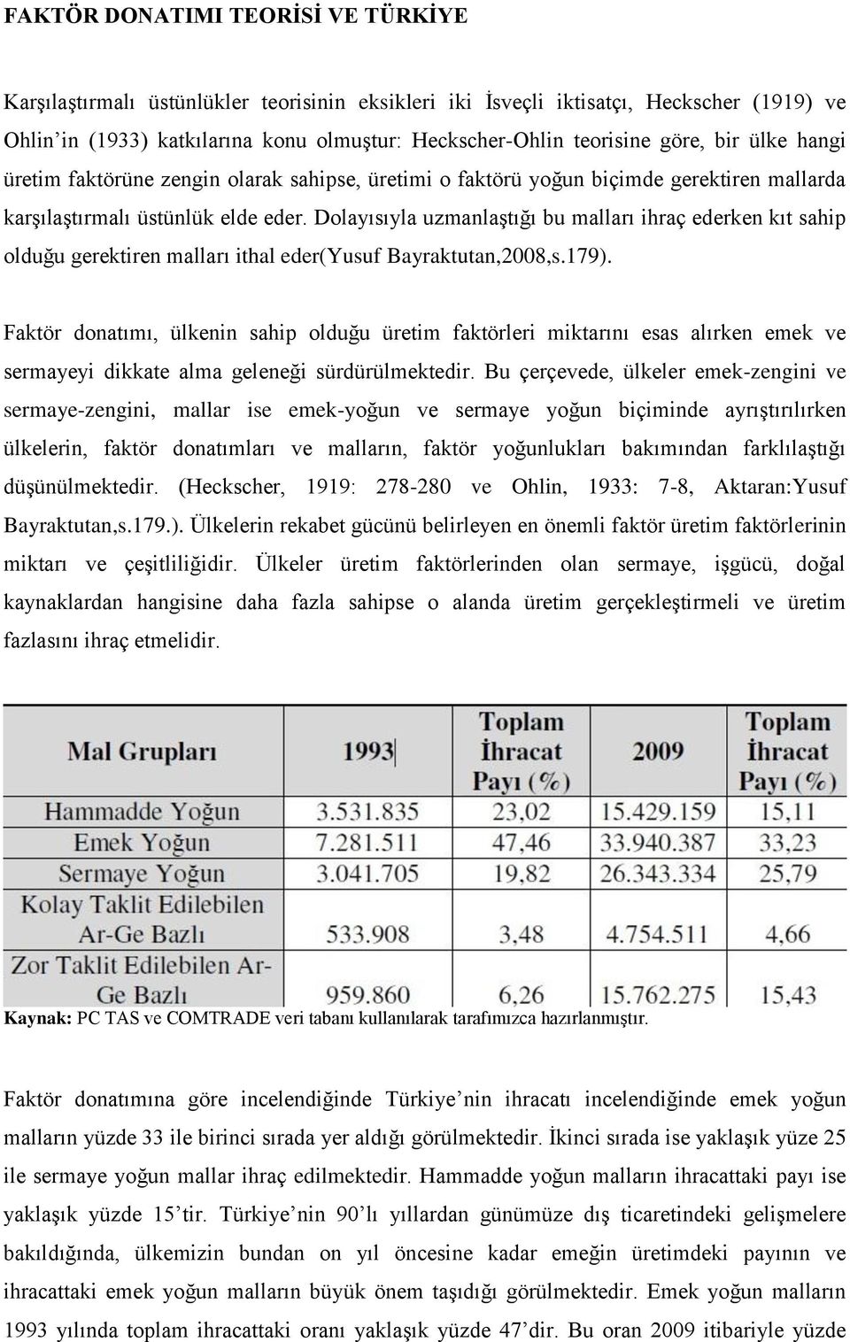 Dolayısıyla uzmanlaştığı bu malları ihraç ederken kıt sahip olduğu gerektiren malları ithal eder(yusuf Bayraktutan,2008,s.179).