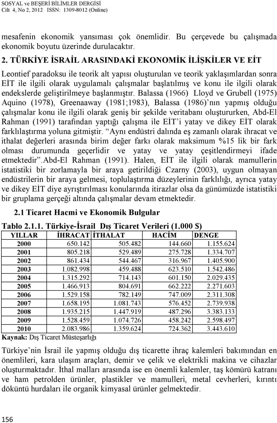 ile ilgili olarak endekslerde geliştirilmeye başlanmıştır.