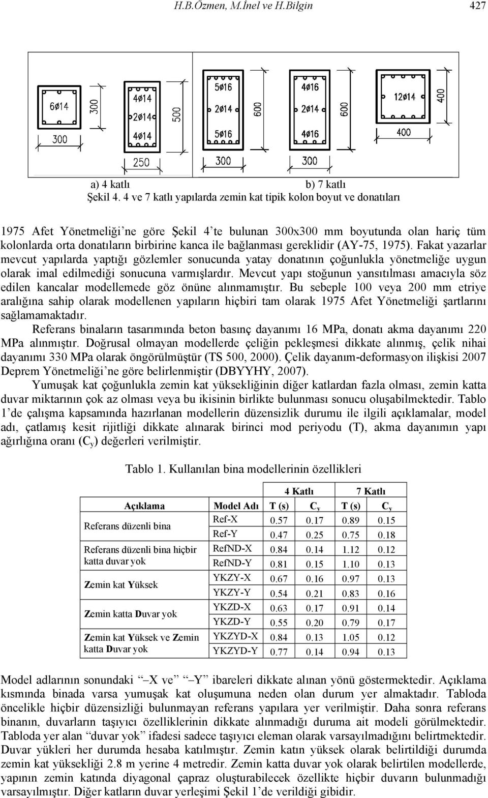 bağlanması gereklidir (AY-75, 1975). Fakat yazarlar mevcut yapılarda yaptığı gözlemler sonucunda yatay donatının çoğunlukla yönetmeliğe uygun olarak imal edilmediği sonucuna varmışlardır.