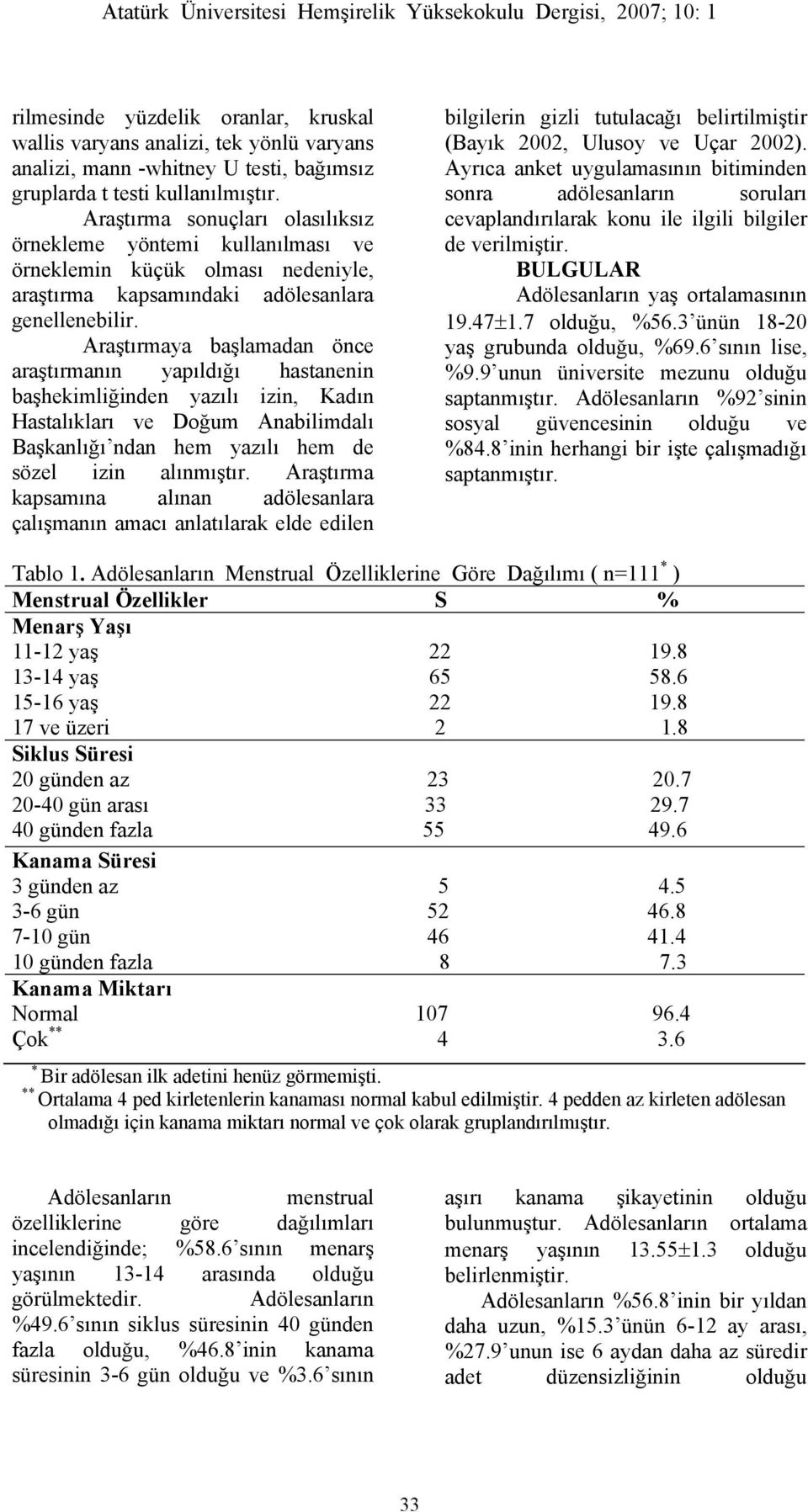 Araştırmaya başlamadan önce araştırmanın yapıldığı hastanenin başhekimliğinden yazılı izin, Kadın Hastalıkları ve Doğum Anabilimdalı Başkanlığı ndan hem yazılı hem de sözel izin alınmıştır.