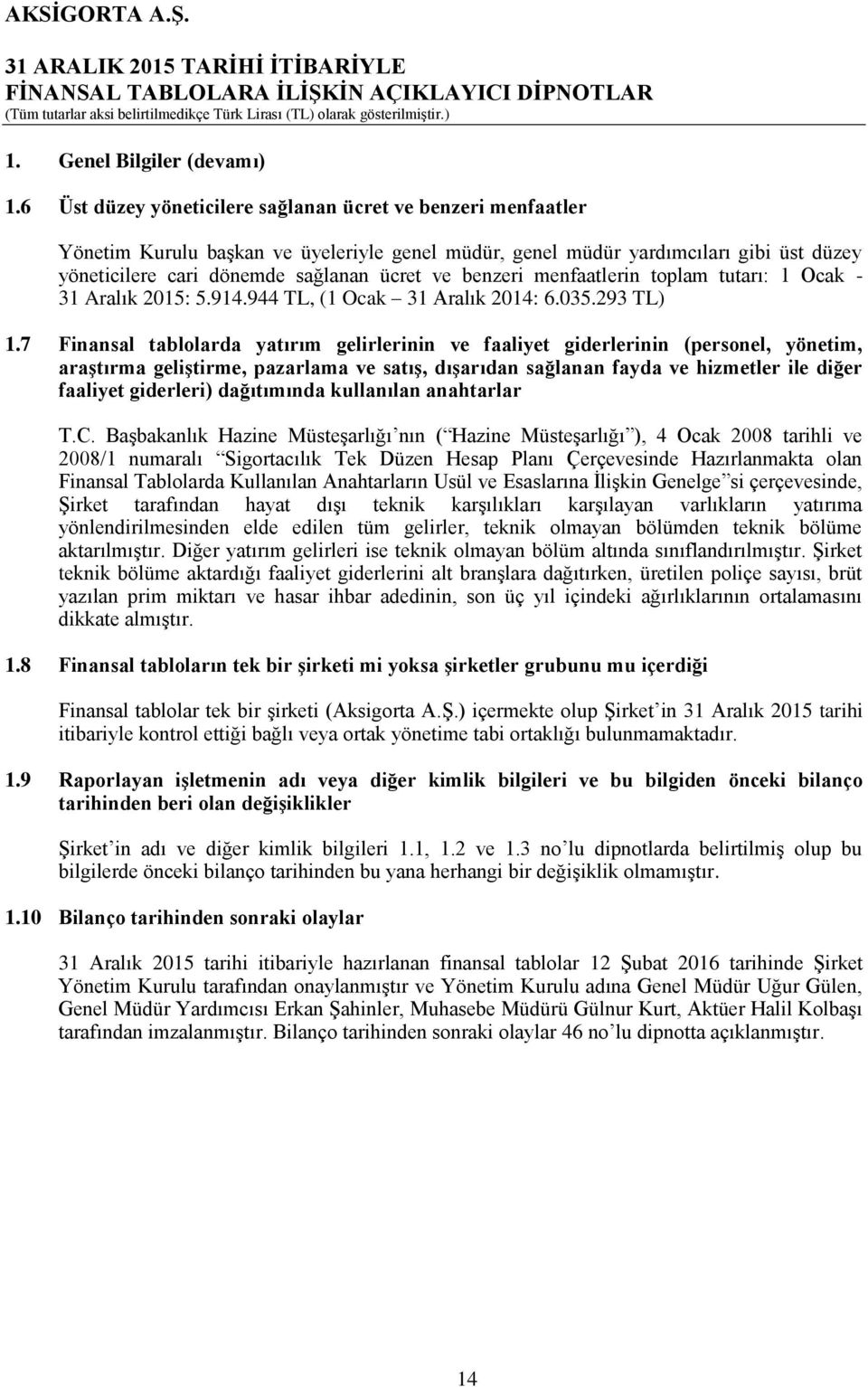 benzeri menfaatlerin toplam tutarı: 1 Ocak - 31 Aralık 2015: 5.914.944 TL, (1 Ocak 31 Aralık 2014: 6.035.293 TL) 1.