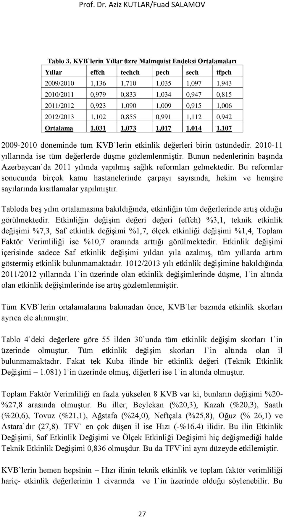 0,915 1,006 2012/2013 1,102 0,855 0,991 1,112 0,942 Ortalama 1,031 1,073 1,017 1,014 1,107 2009-2010 döneminde tüm KVB`lerin etkinlik değerleri birin üstündedir.