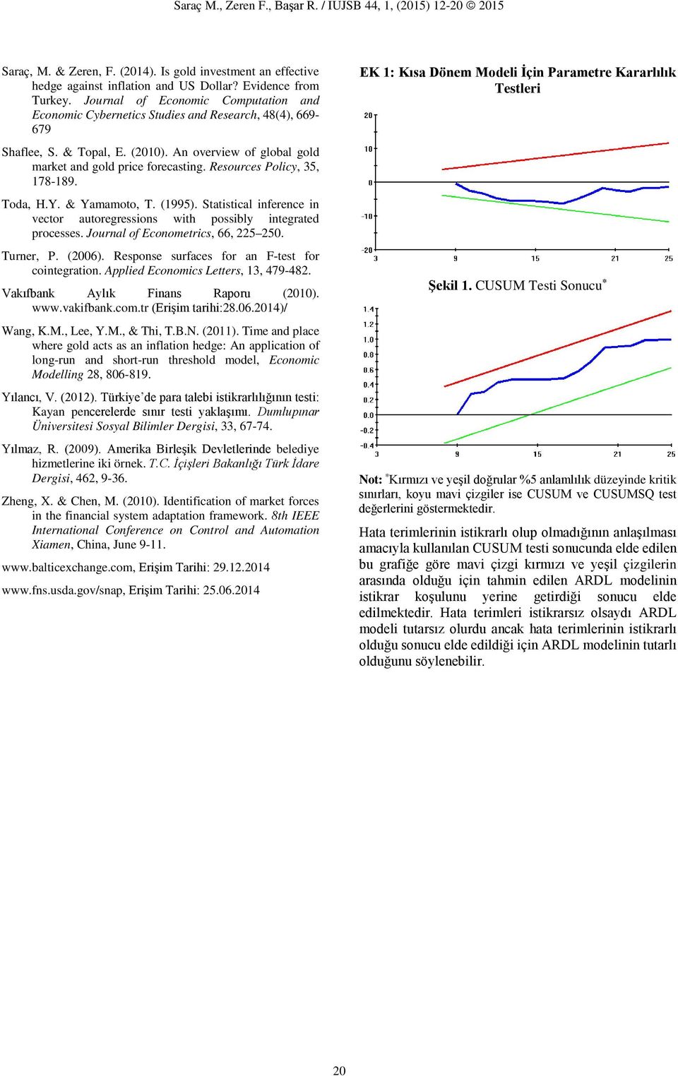 Resources Policy, 35, 178-189. Toda, H.Y. & Yamamoto, T. (1995). Statistical inference in vector autoregressions with possibly integrated processes. Journal of Econometrics, 66, 225 250. Turner, P.