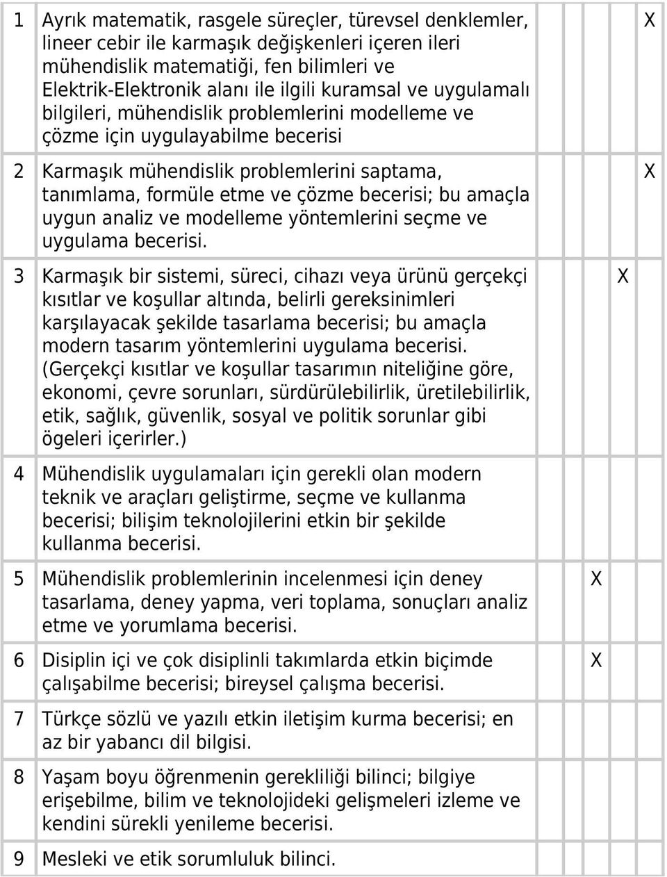 analiz ve modelleme yöntemlerini seçme ve uygulama becerisi.