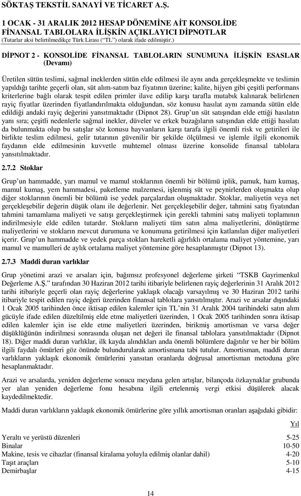 rayiç fiyatlar üzerinden fiyatlandırılmakta olduğundan, söz konusu hasılat aynı zamanda sütün elde edildiği andaki rayiç değerini yansıtmaktadır (Dipnot 28).