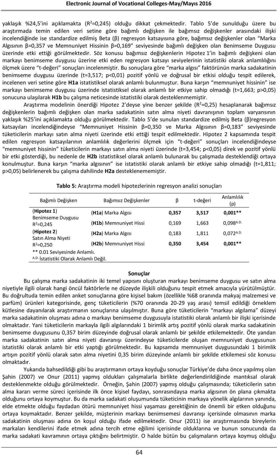 katsayısına göre, bağımsız değişkenler olan Marka Algısının β=0,357 ve Memnuniyet Hissinin β=0,169 seviyesinde bağımlı değişken olan Benimseme Duygusu üzerinde etki ettiği görülmektedir.