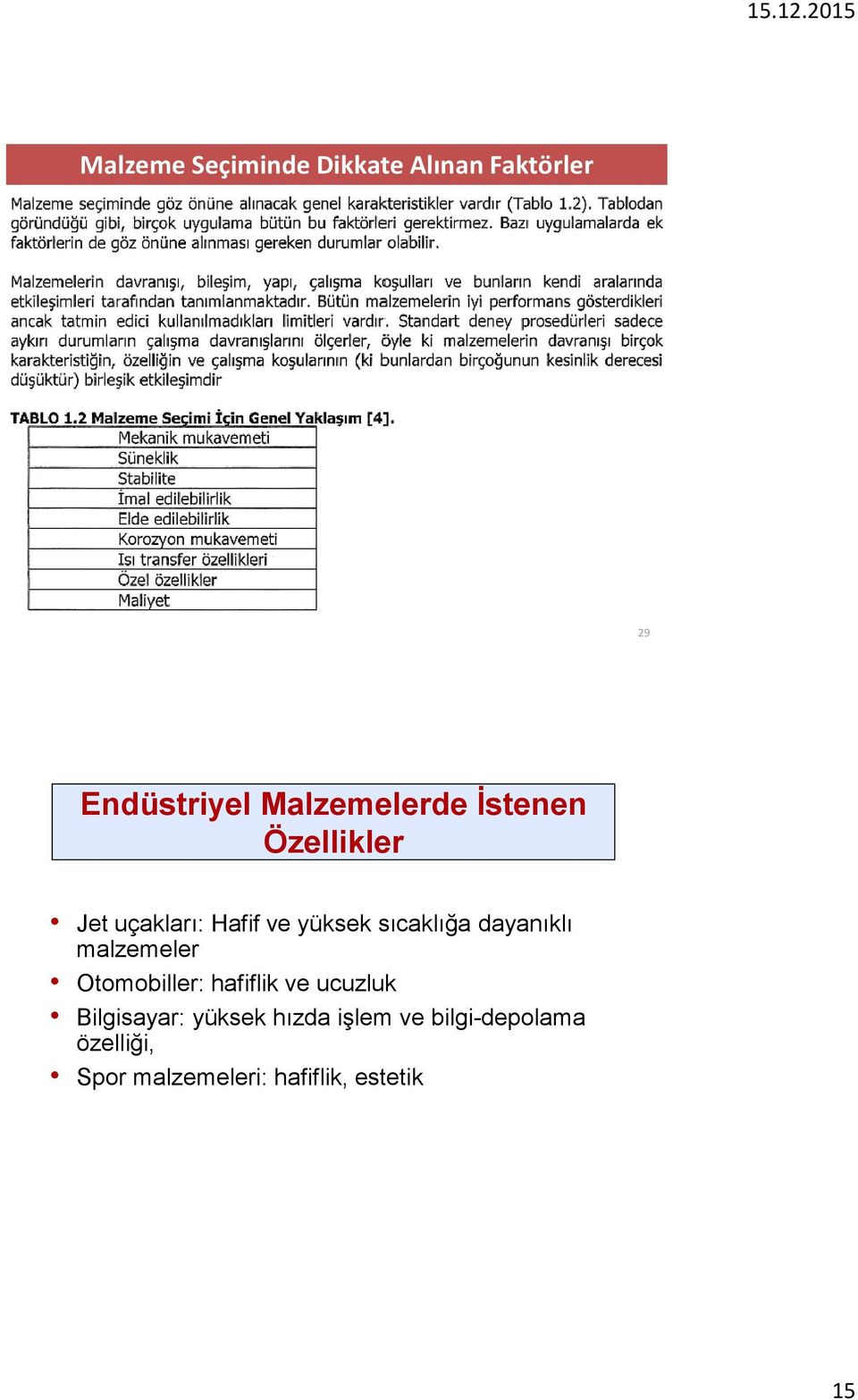 malzemeler Otomobiller: hafiflik ve ucuzluk Bilgisayar: yüksek hızda