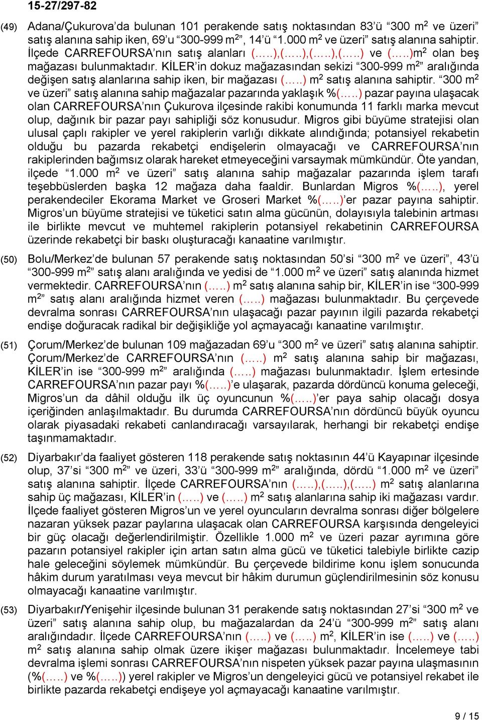 KİLER in dokuz mağazasından sekizi 300-999 m 2 aralığında değişen satış alanlarına sahip iken, bir mağazası (..) m 2 satış alanına sahiptir.