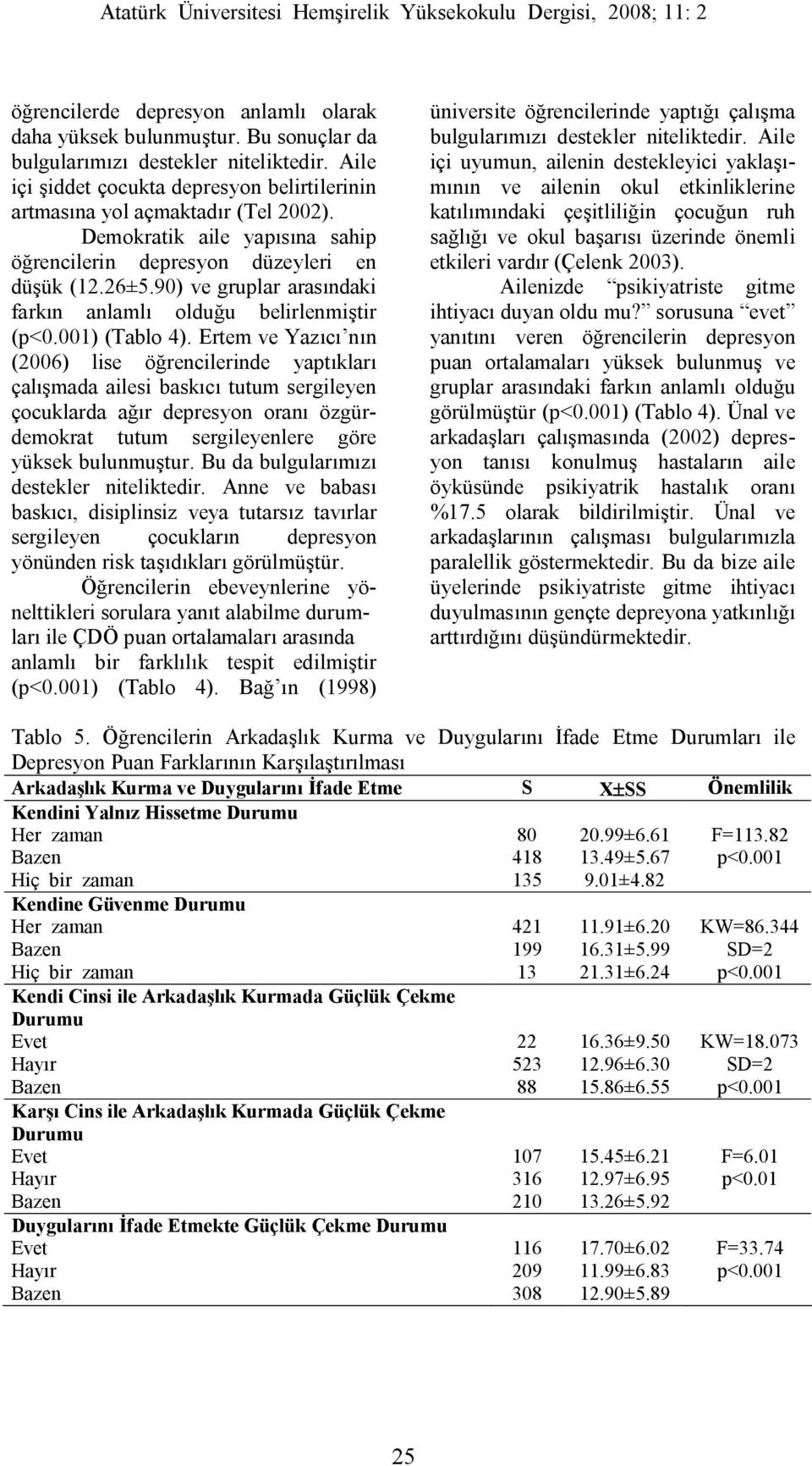 90) ve gruplar arasındaki farkın anlamlı olduğu belirlenmiştir () (Tablo 4).