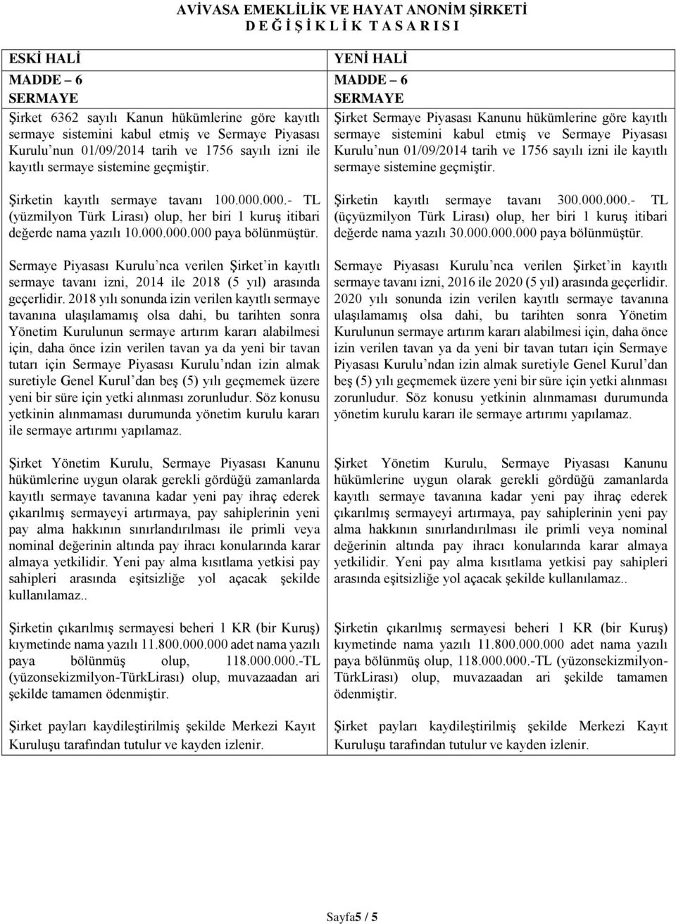 000.- TL (yüzmilyon Türk Lirası) olup, her biri 1 kuruş itibari değerde nama yazılı 10.000.000.000 paya bölünmüştür.