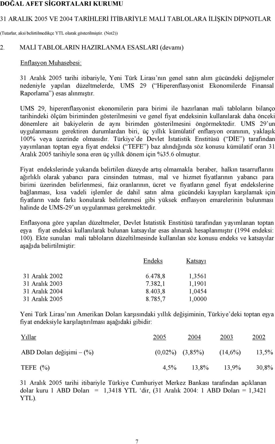 UMS 29, hiperenflasyonist ekonomilerin para birimi ile hazırlanan mali tabloların bilanço tarihindeki ölçüm biriminden gösterilmesini ve genel fiyat endeksinin kullanılarak daha önceki dönemlere ait