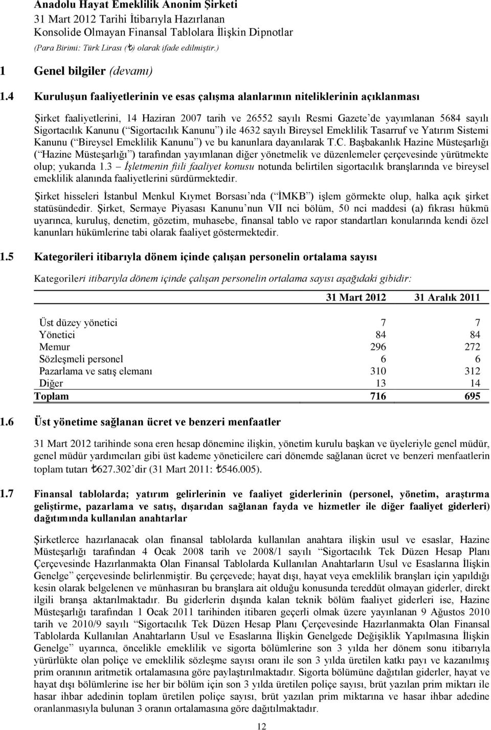 Kanunu ( Sigortacılık Kanunu ) ile 4632 sayılı Bireysel Emeklilik Tasarruf ve Yatırım Sistemi Kanunu ( Bireysel Emeklilik Kanunu ) ve bu kanunlara dayanılarak T.C.