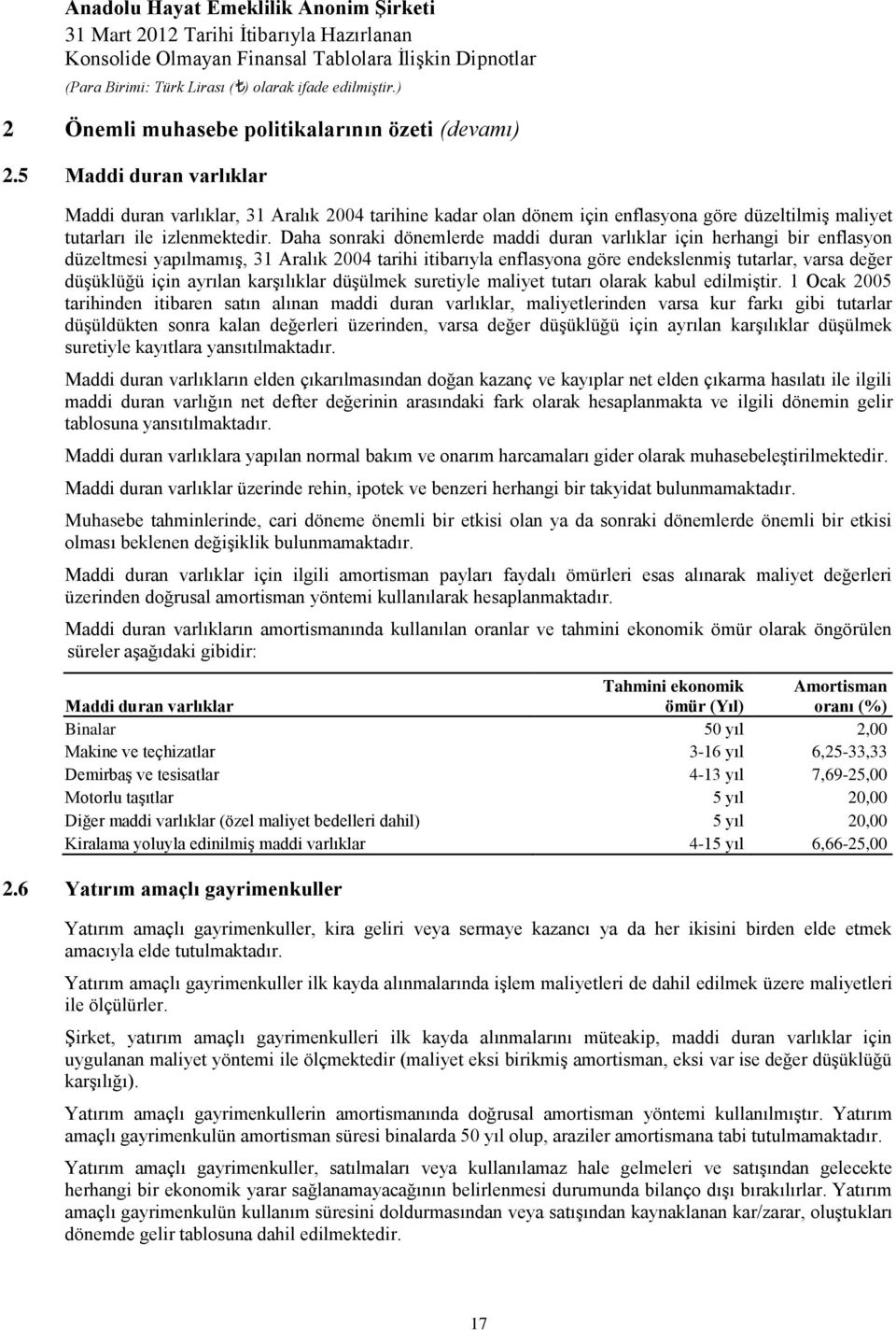 Daha sonraki dönemlerde maddi duran varlıklar için herhangi bir enflasyon düzeltmesi yapılmamış, 31 Aralık 2004 tarihi itibarıyla enflasyona göre endekslenmiş tutarlar, varsa değer düşüklüğü için