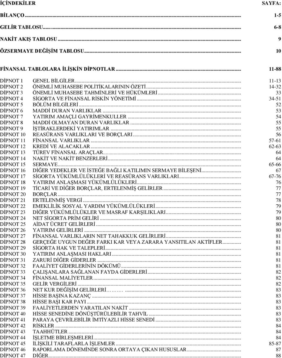 .. 52 DİPNOT 6 MADDİ DURAN VARLIKLAR... 53 DİPNOT 7 YATIRIM AMAÇLI GAYRİMENKULLER... 54 DİPNOT 8 MADDİ OLMAYAN DURAN VARLIKLAR... 55 DİPNOT 9 İŞTİRAKLERDEKİ YATIRIMLAR.