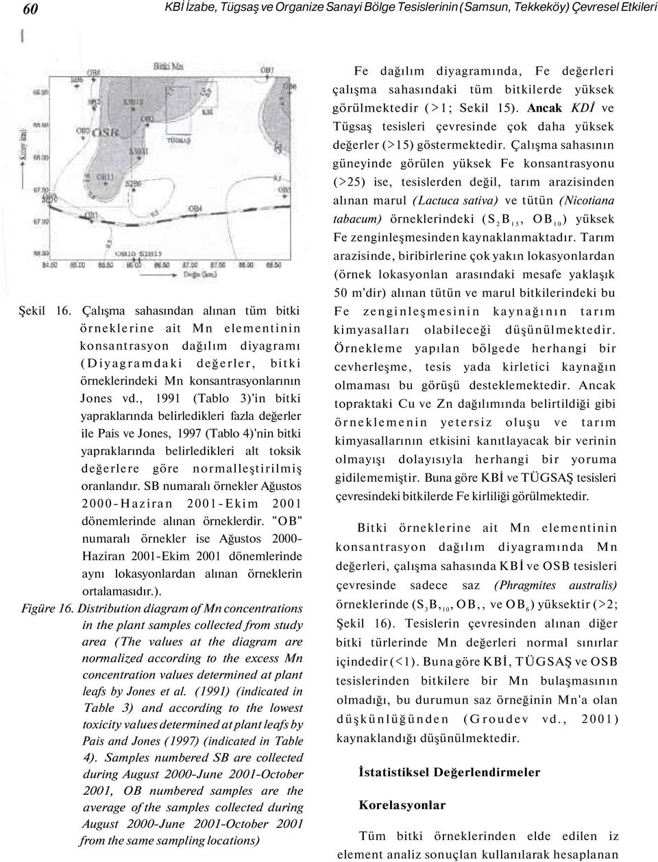 , 1991 (Tablo 3)'in bitki yapraklarında belirledikleri fazla değerler ile Pais ve Jones, 1997 (Tablo 4)'nin bitki yapraklarında belirledikleri alt toksik değerlere göre normalleştirilmiş oranlandır.