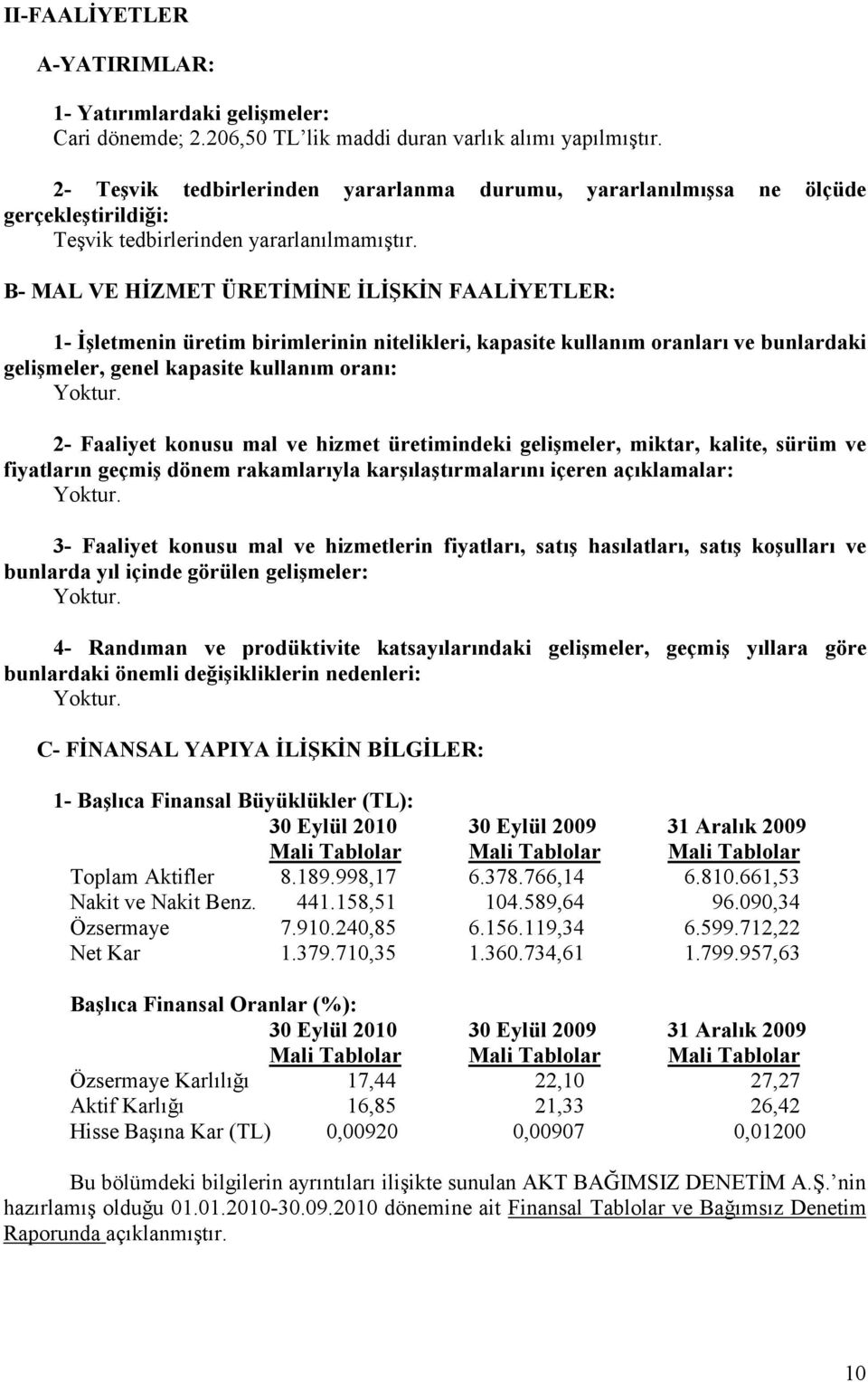 B- MAL VE HĐZMET ÜRETĐMĐNE ĐLĐŞKĐN FAALĐYETLER: 1- Đşletmenin üretim birimlerinin nitelikleri, kapasite kullanım oranları ve bunlardaki gelişmeler, genel kapasite kullanım oranı: Yoktur.