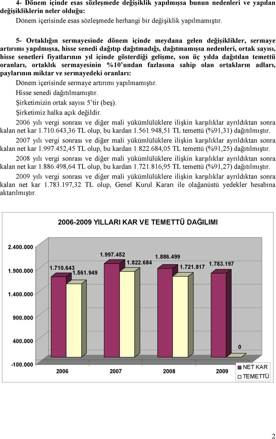 yıl içinde gösterdiği gelişme, son üç yılda dağıtılan temettü oranları, ortaklık sermayesinin %10 undan fazlasına sahip olan ortakların adları, paylarının miktar ve sermayedeki oranları: Dönem