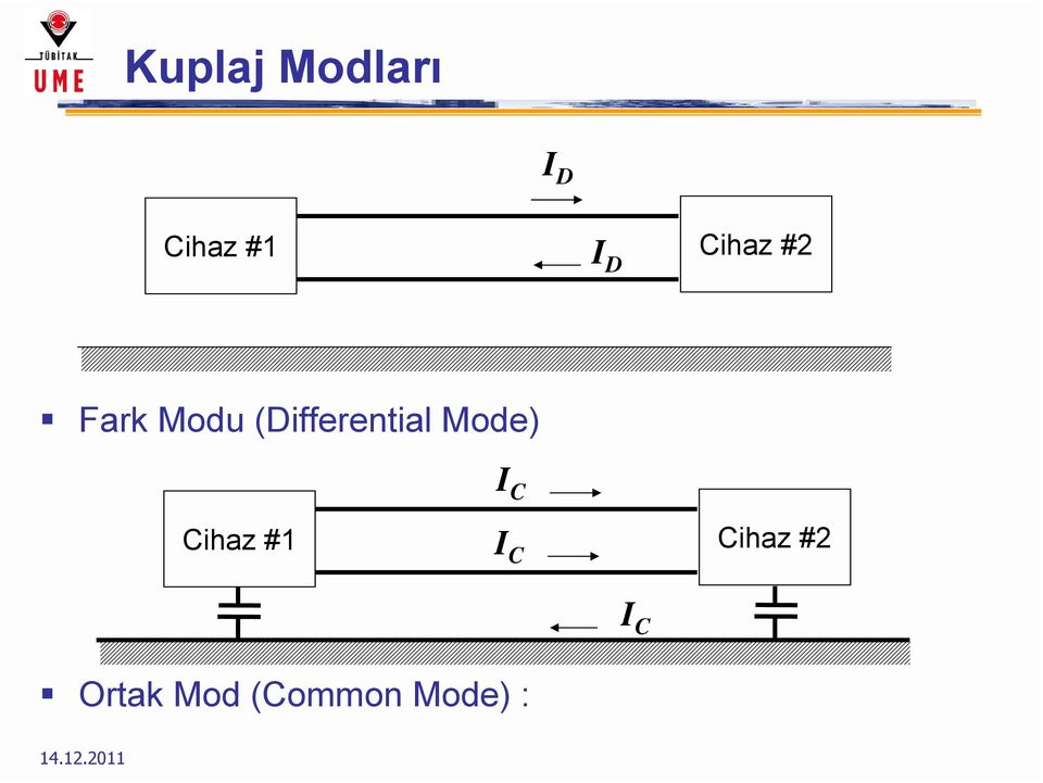 (Differential Mode) I C I C