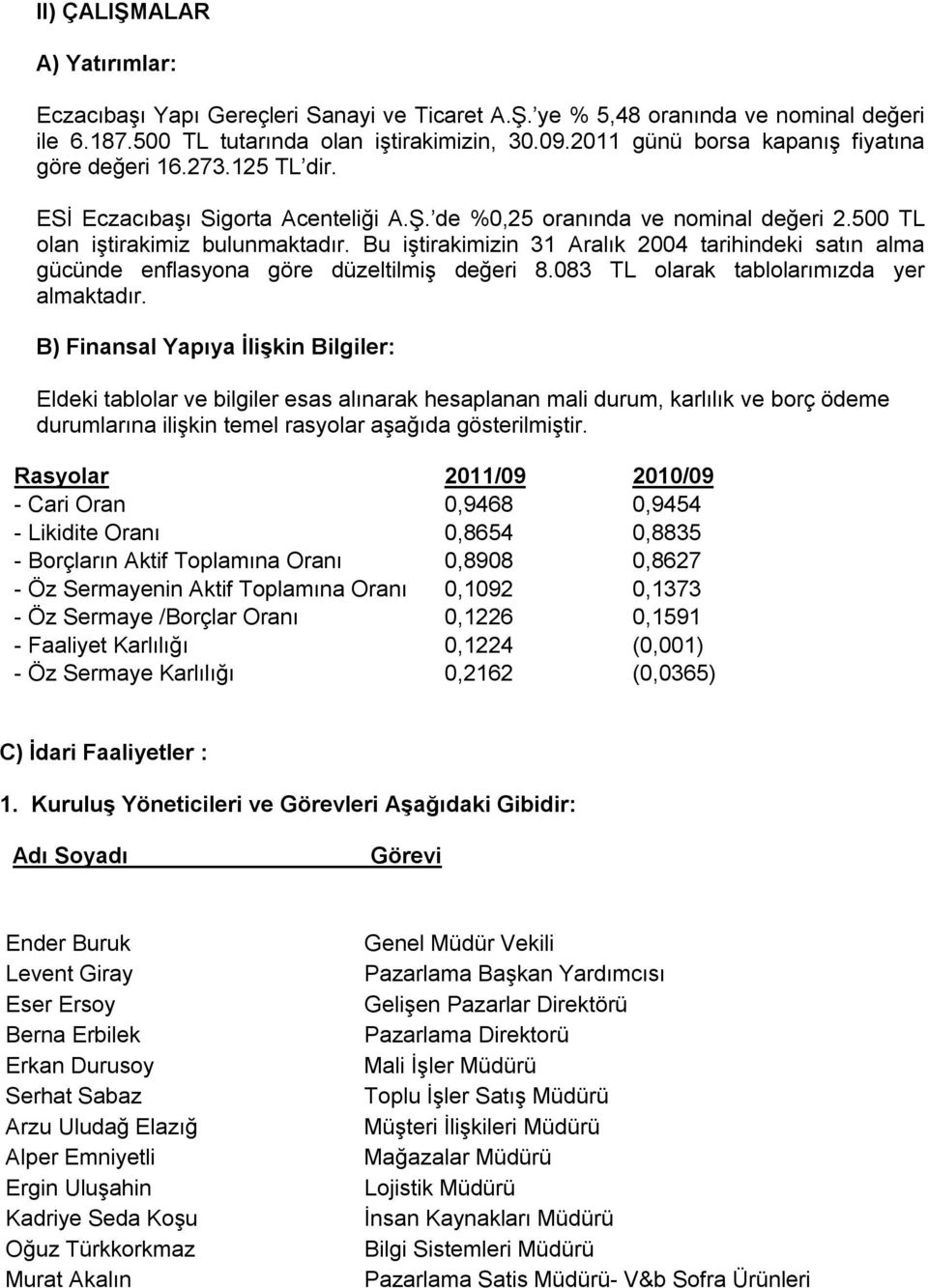 Bu iştirakimizin 31 Aralık 2004 tarihindeki satın alma gücünde enflasyona göre düzeltilmiş değeri 8.083 TL olarak tablolarımızda yer almaktadır.