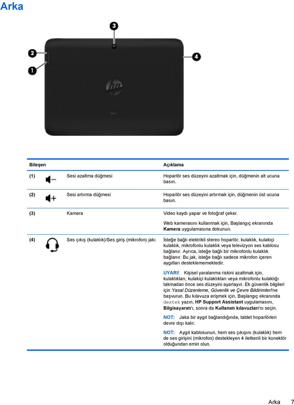 (4) Ses çıkış (kulaklık)/ses giriş (mikrofon) jakı İsteğe bağlı elektrikli stereo hoparlör, kulaklık, kulakiçi kulaklık, mikrofonlu kulaklık veya televizyon ses kablosu bağlanır.