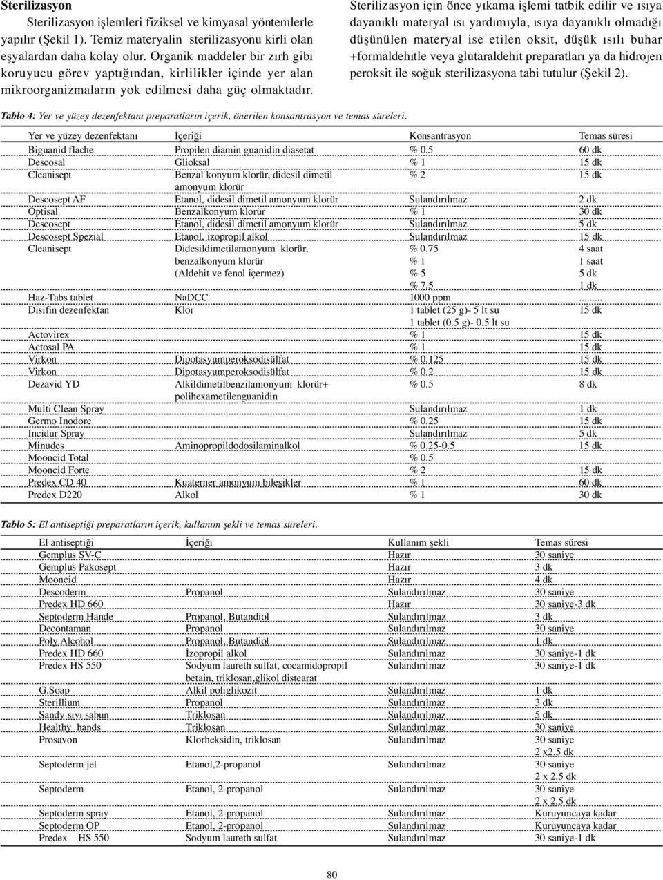 Sterilizasyon için önce yıkama i lemi tatbik edilir ve ısıya dayanıklı materyal ısı yardımıyla, ısıya dayanıklı olmadı ı dü ünülen materyal ise etilen oksit, dü ük ısılı buhar +formaldehitle veya