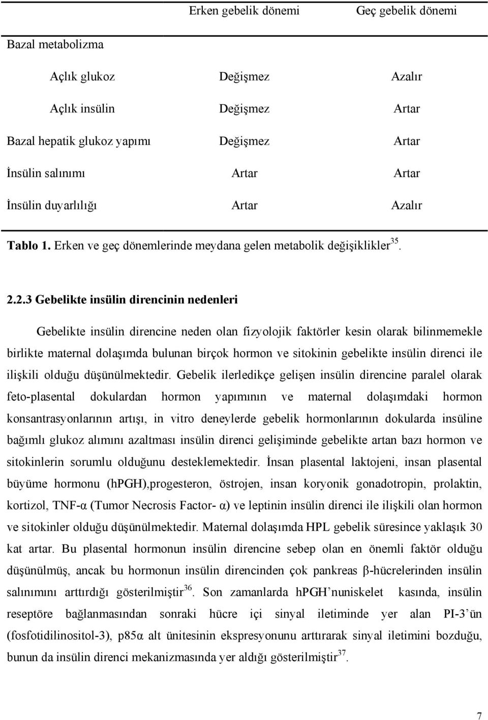 2.3 Gebelikte insülin direncinin nedenleri Gebelikte insülin direncine neden olan fizyolojik faktörler kesin olarak bilinmemekle birlikte maternal dolaşımda bulunan birçok hormon ve sitokinin