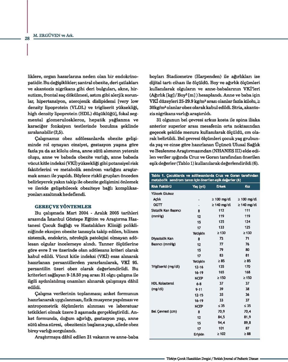 astım gibi alerjik sorunlar, hipertansiyon, aterojenik dislipidemi [ very low density lipoprotein (VLDL) ve trigliserit yüksekliği, high density lipoprotein (HDL) düşüklüğü], fokal segmental