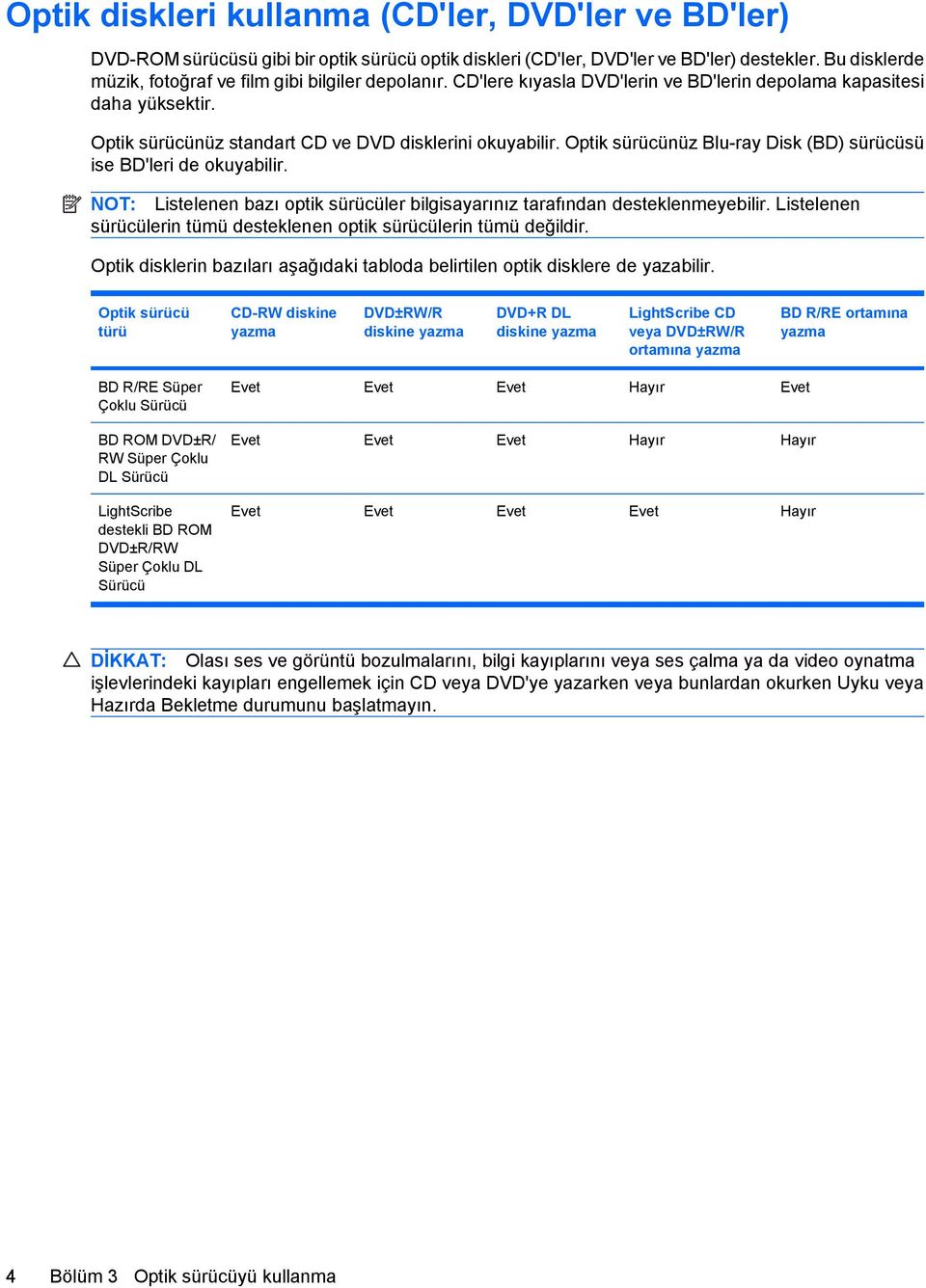 Optik sürücünüz Blu-ray Disk (BD) sürücüsü ise BD'leri de okuyabilir. NOT: Listelenen bazı optik sürücüler bilgisayarınız tarafından desteklenmeyebilir.
