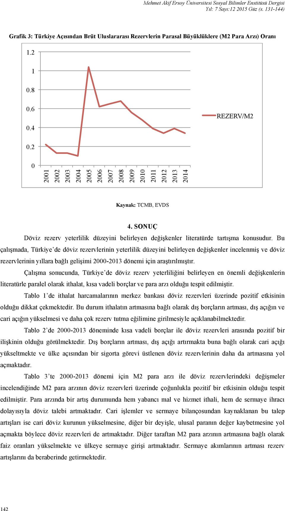 2 0 2001 2002 2003 2004 2005 2006 2007 2008 2009 2010 2011 2012 2013 2014 Kaynak: TCMB, EVDS 4. SONUÇ Döviz rezerv yeterlilik düzeyini belirleyen değişkenler literatürde tartışma konusudur.