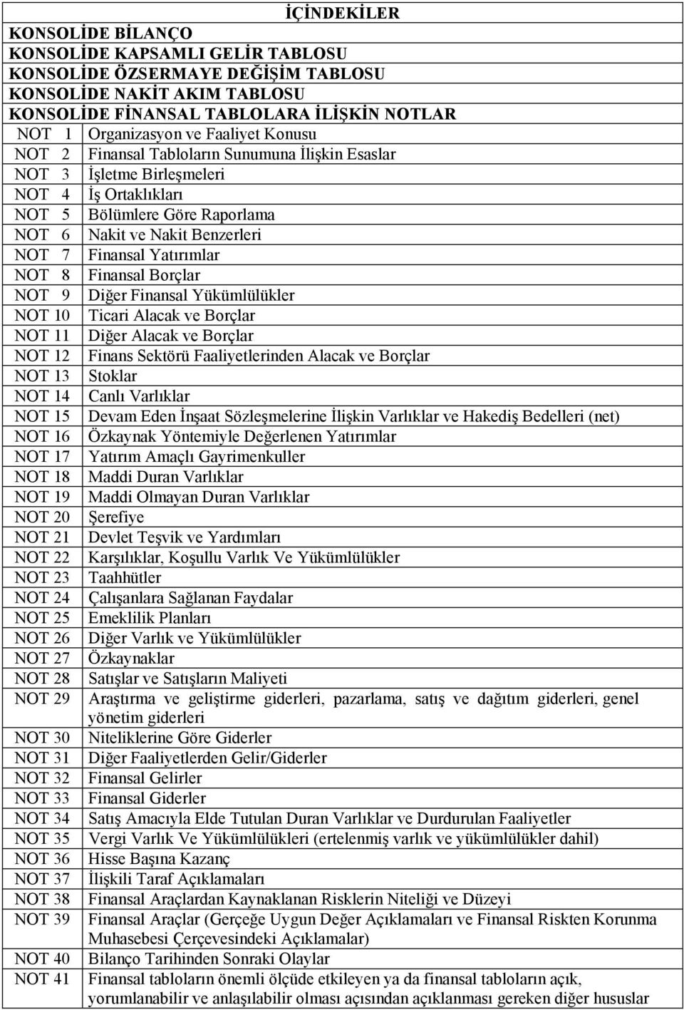 Yatırımlar NOT 8 Finansal Borçlar NOT 9 Diğer Finansal Yükümlülükler NOT 10 Ticari Alacak ve Borçlar NOT 11 Diğer Alacak ve Borçlar NOT 12 Finans Sektörü Faaliyetlerinden Alacak ve Borçlar NOT 13