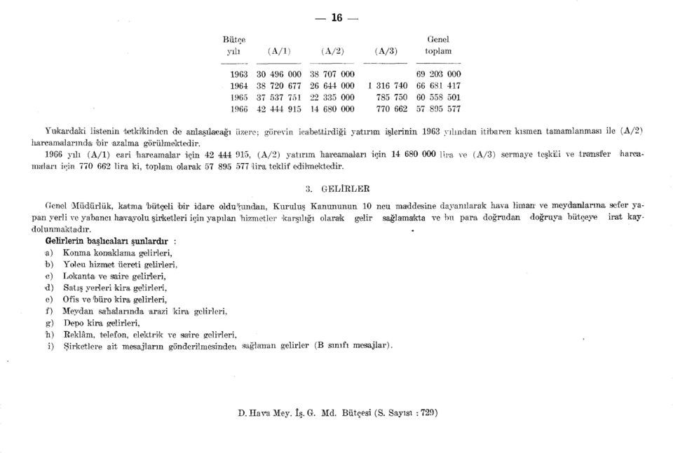 yılı (A/l) cari hare amalar için 2 5, (A/2) yatırım harcamal/arı için 0 000 lipa ve (A/3) mıaüarı için 770 2 lira ki, toplam olarak 57 5 577 lira teklif edil'mektedir. 3.