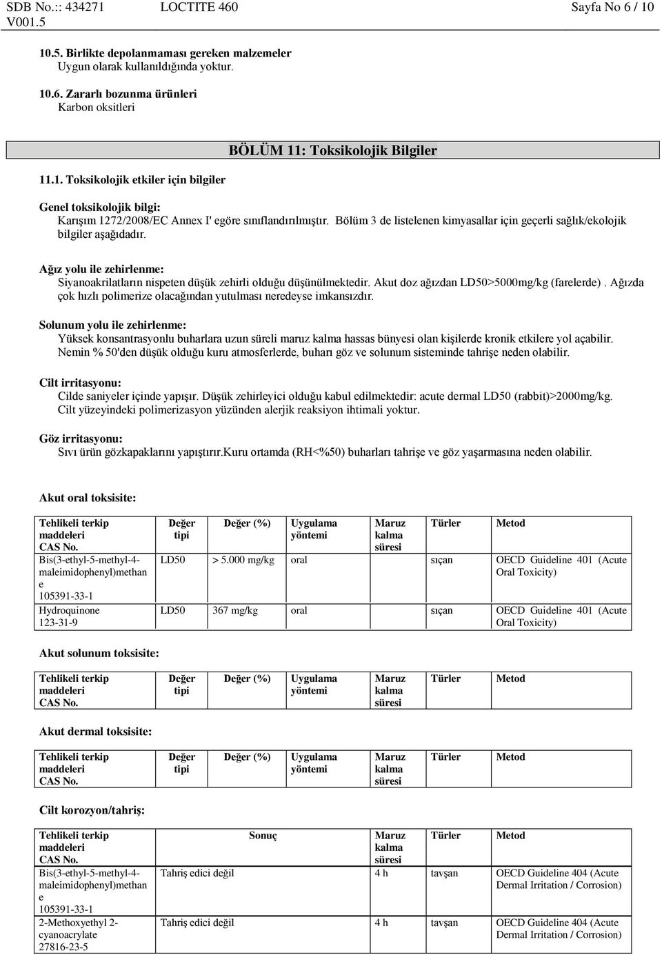 Akut doz ağızdan LD50>5000mg/kg (farelerde). Ağızda çok hızlı polimerize olacağından yutulması neredeyse imkansızdır.