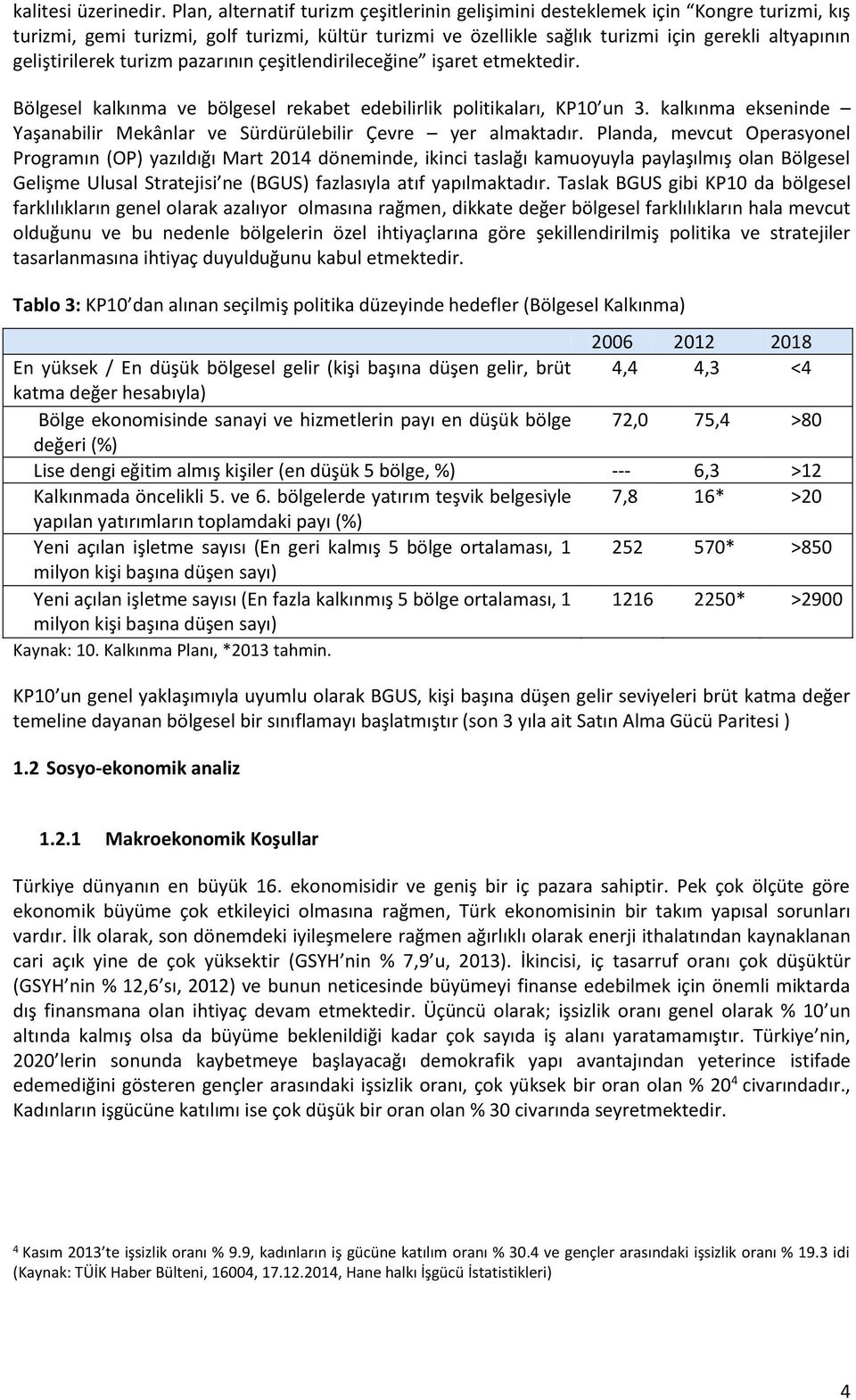 geliştirilerek turizm pazarının çeşitlendirileceğine işaret etmektedir. Bölgesel kalkınma ve bölgesel rekabet edebilirlik politikaları, KP10 un 3.