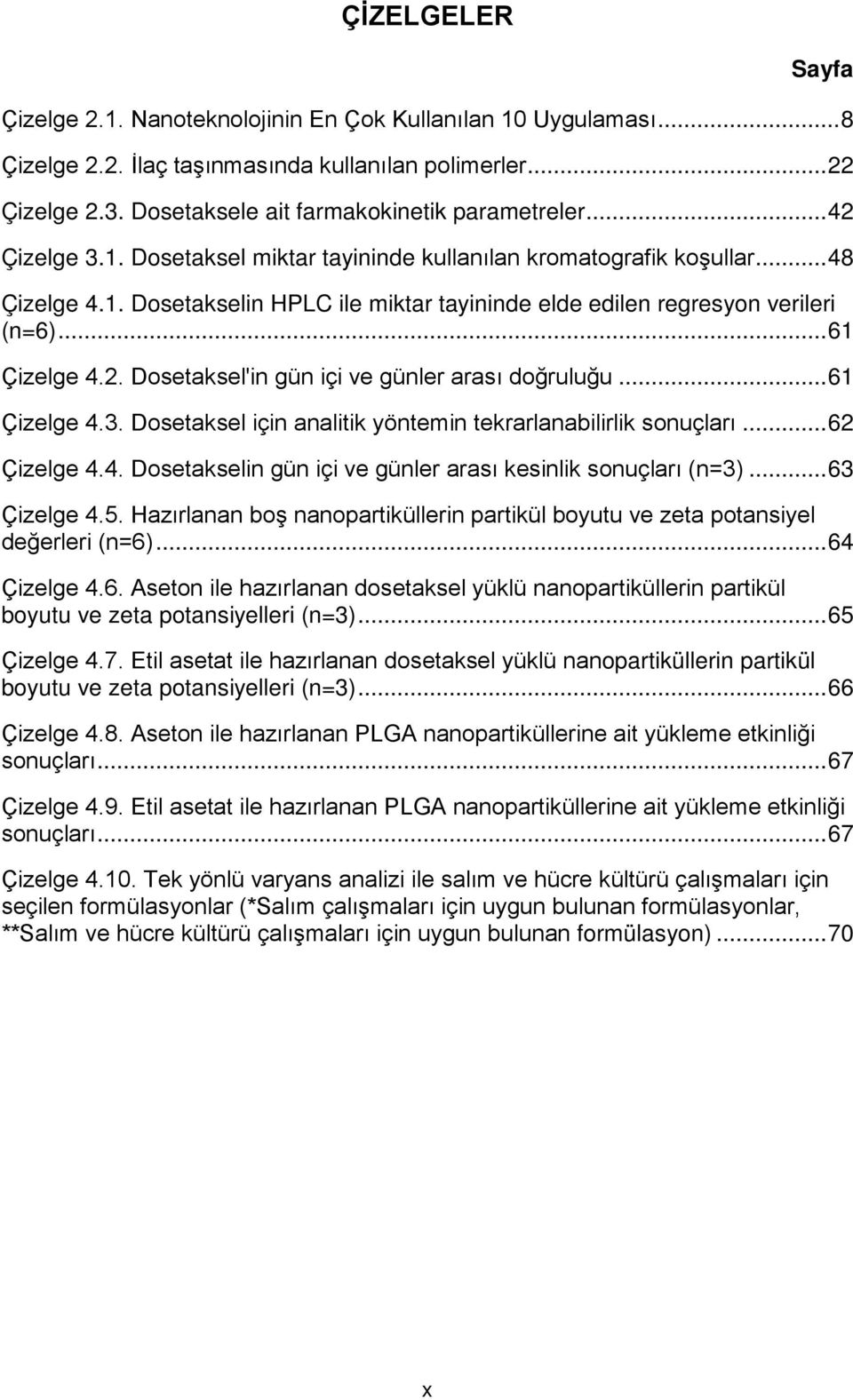 .. 61 Çizelge 4.3. Dosetaksel için analitik yöntemin tekrarlanabilirlik sonuçları... 62 Çizelge 4.4. Dosetakselin gün içi ve günler arası kesinlik sonuçları (n=3)... 63 Çizelge 4.5.