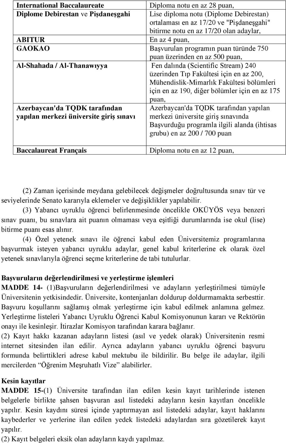 için en az 200, Mühendislik-Mimarlık Fakültesi bölümleri için en az 190, diğer bölümler için en az 175 puan, Azerbaycan'da TQDK tarafından yapılan merkezi üniversite giriş sınavı Azerbaycan'da TQDK