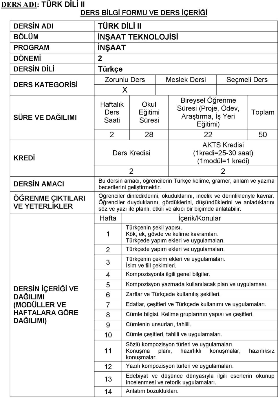 Öğrenciler duyduklarını, gördüklerini, düşündüklerini ve anladıklarını söz ve yazı ile planlı, etkili ve akıcı bir biçimde anlatabilir. 1 nin şekil yapısı. Kök, ek, gövde ve kelime kavramları.