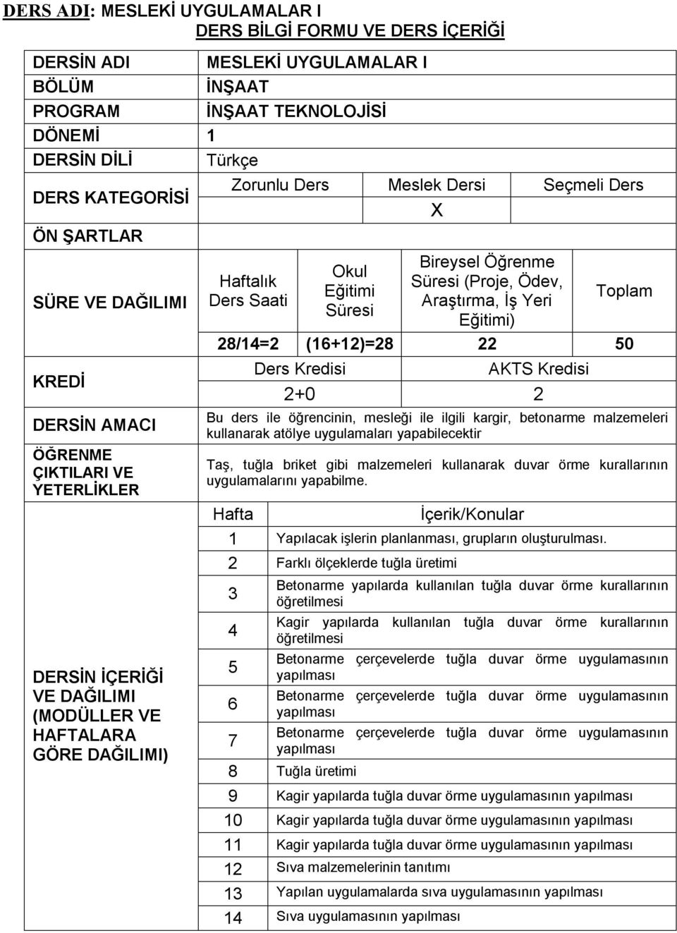 1 Yapılacak işlerin planlanması, grupların oluşturulması.