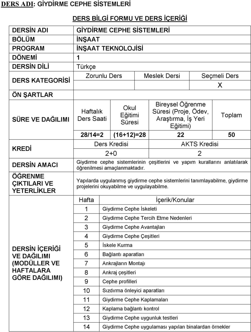 1 Giydirme Cephe İskeleti 2 Giydirme Cephe Tercih Etme Nedenleri 3 Giydirme Cephe Avantajları 4 Giydirme Cephe Çeşitleri 5 İskele Kurma 6 Bağlantı aparatları 7 Ankrajların Montajı 8 Ankraj