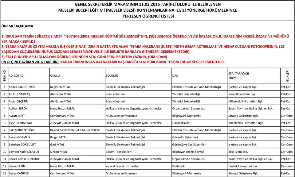 "İŞLETMELERDE MESLEKİ EĞİTİMİ SÖZLEŞMESİ"NİN, (SÖZLEŞMEDE ÖĞRENCİ VELİSİ İMZASI, OKUL İDARESİNİN KAŞESİ, İMZASI VE MÜHÜRÜ YER ALACAK ŞEKİLDE) 2) TBMM KAMPÜS İÇİ YENİ HALKLA İLİŞKİLER BİNASI ZEMİN