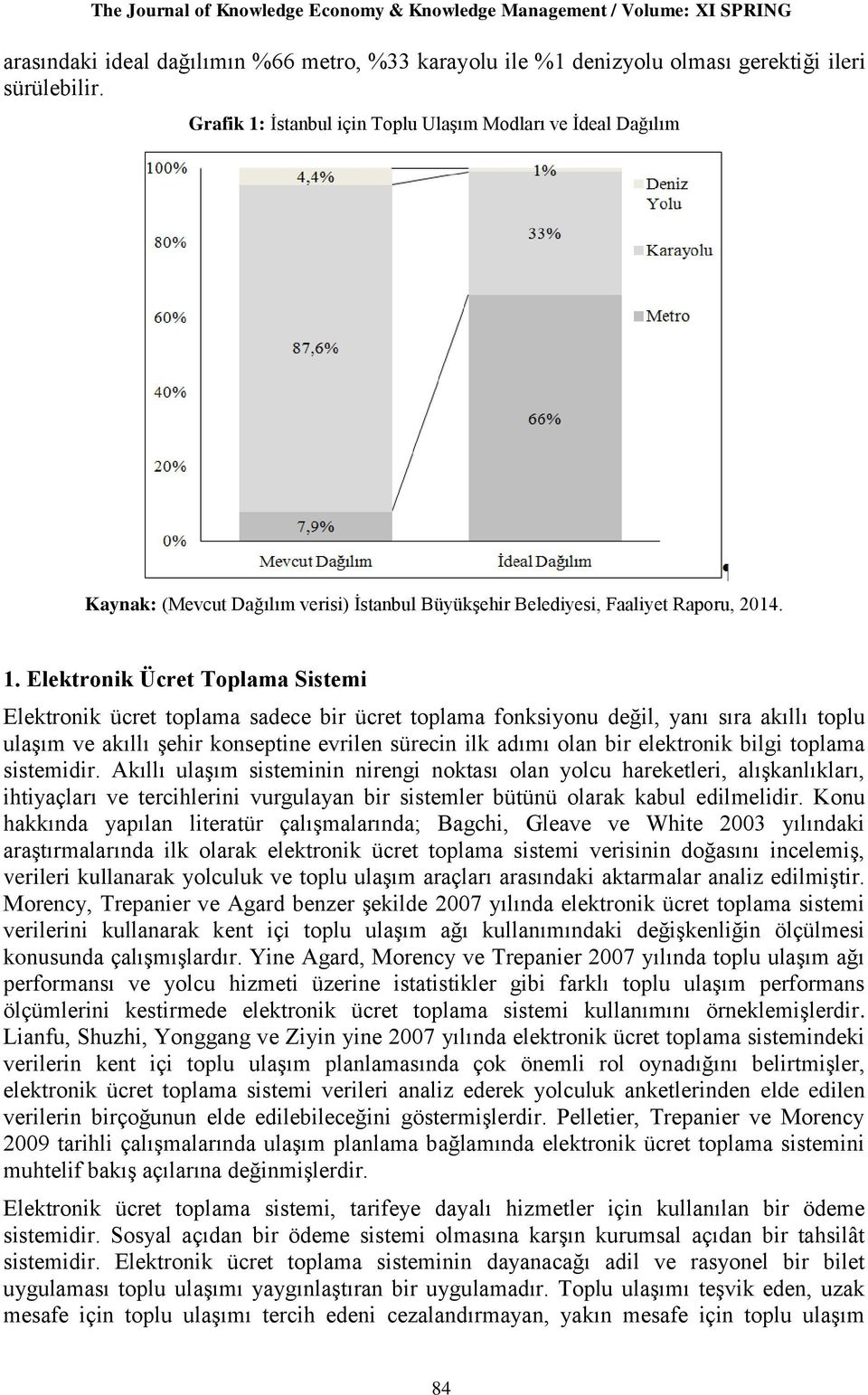 İstanbul için Toplu Ulaşım Modları ve İdeal Dağılım Kaynak: (Mevcut Dağılım verisi) İstanbul Büyükşehir Belediyesi, Faaliyet Raporu, 2014. 1.