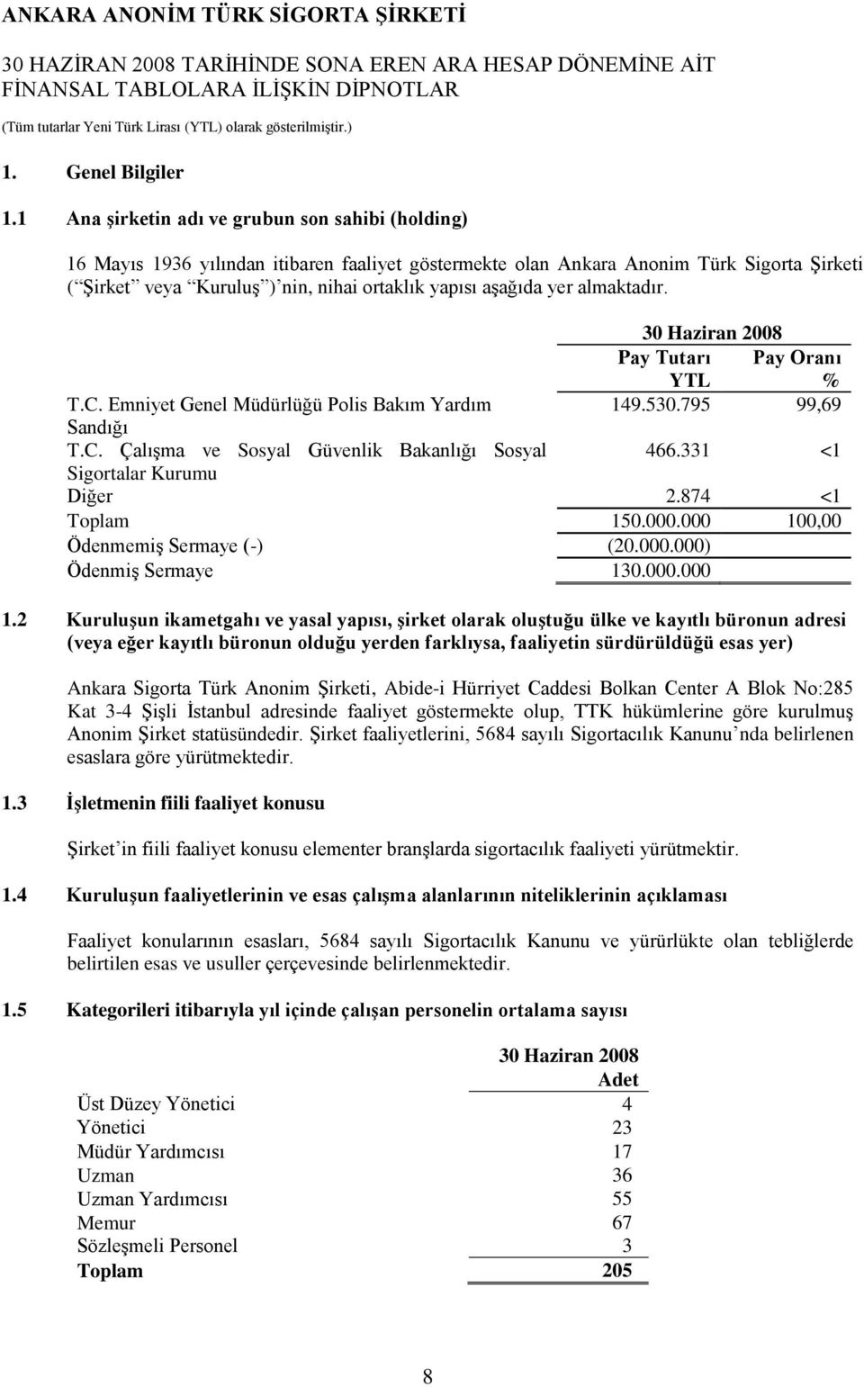 aşağıda yer almaktadır. 30 Haziran 2008 Pay Tutarı YTL Pay Oranı % T.C. Emniyet Genel Müdürlüğü Polis Bakım Yardım 149.530.795 99,69 Sandığı T.C. Çalışma ve Sosyal Güvenlik Bakanlığı Sosyal 466.