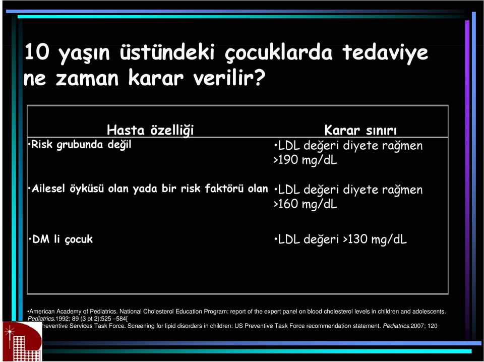 rağmen >160 mg/dl DM li çocuk LDL değeri >130 mg/dl American Academy of Pediatrics.