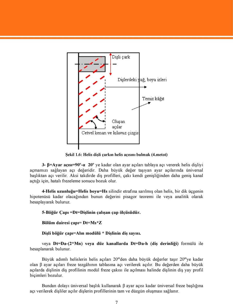 4-Helis uzunluğu=helis boyu=hs silindir etrafına sarılmış olan helis, bir dik üçgenin hipotenüsü kadar olacağından bunun değerini pisagor teoremi ile veya analitik olarak hesaplayarak buluruz.