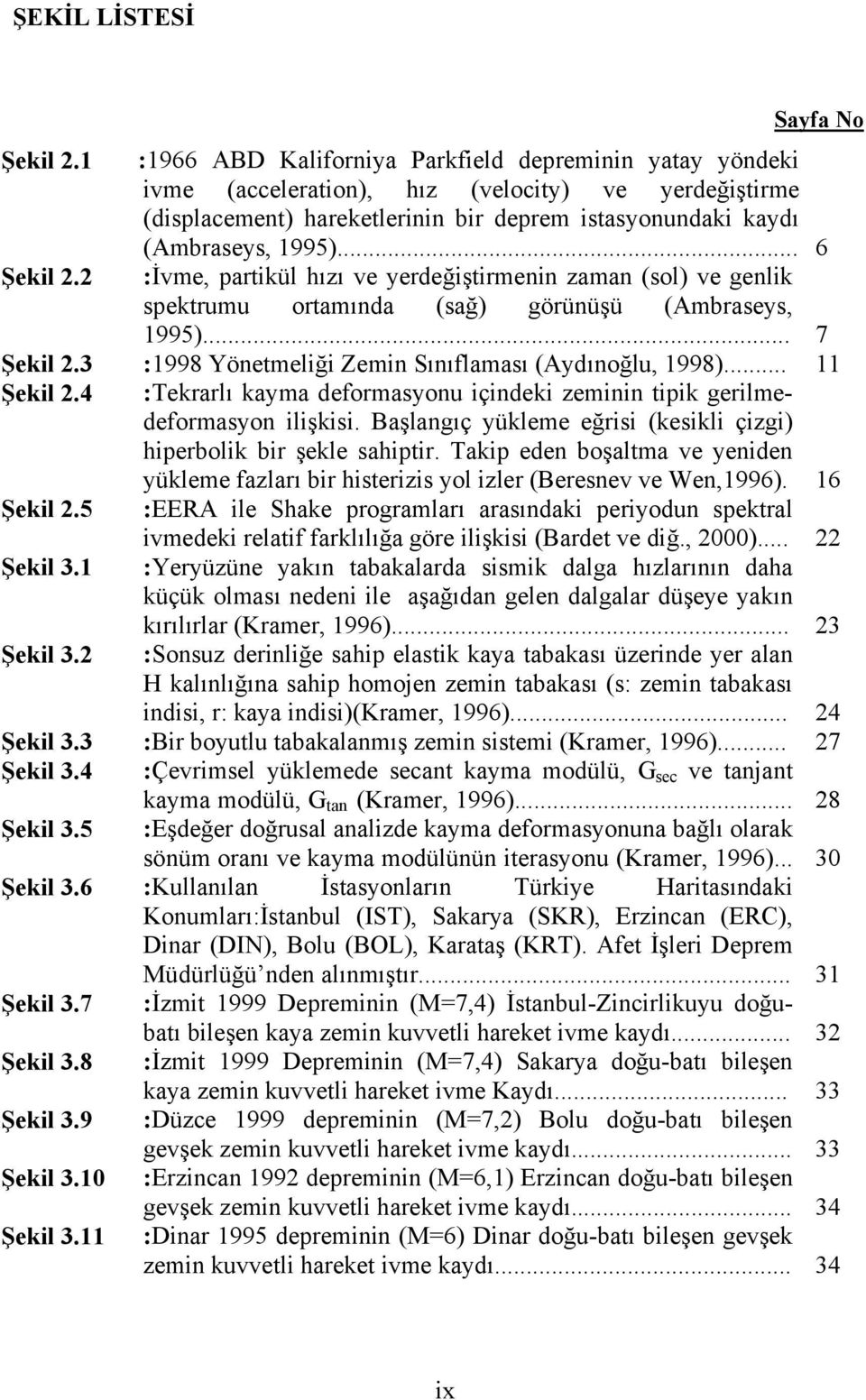 11 :1966 ABD Kaliforniya Parkfield depreminin yatay yöndeki ivme (acceleration), hız (velocity) ve yerdeğiştirme (displacement) hareketlerinin bir deprem istasyonundaki kaydı (Ambraseys, 1995).