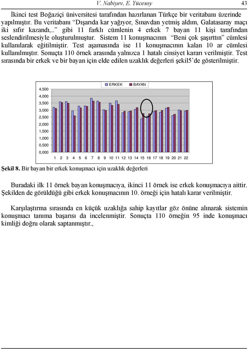 Sistem 11 konuşmacının Beni çok şaşırttın cümlesi kullanılarak eğitilmiştir. Test aşamasında ise 11 konuşmacının kalan 10 ar cümlesi kullanılmıştır.