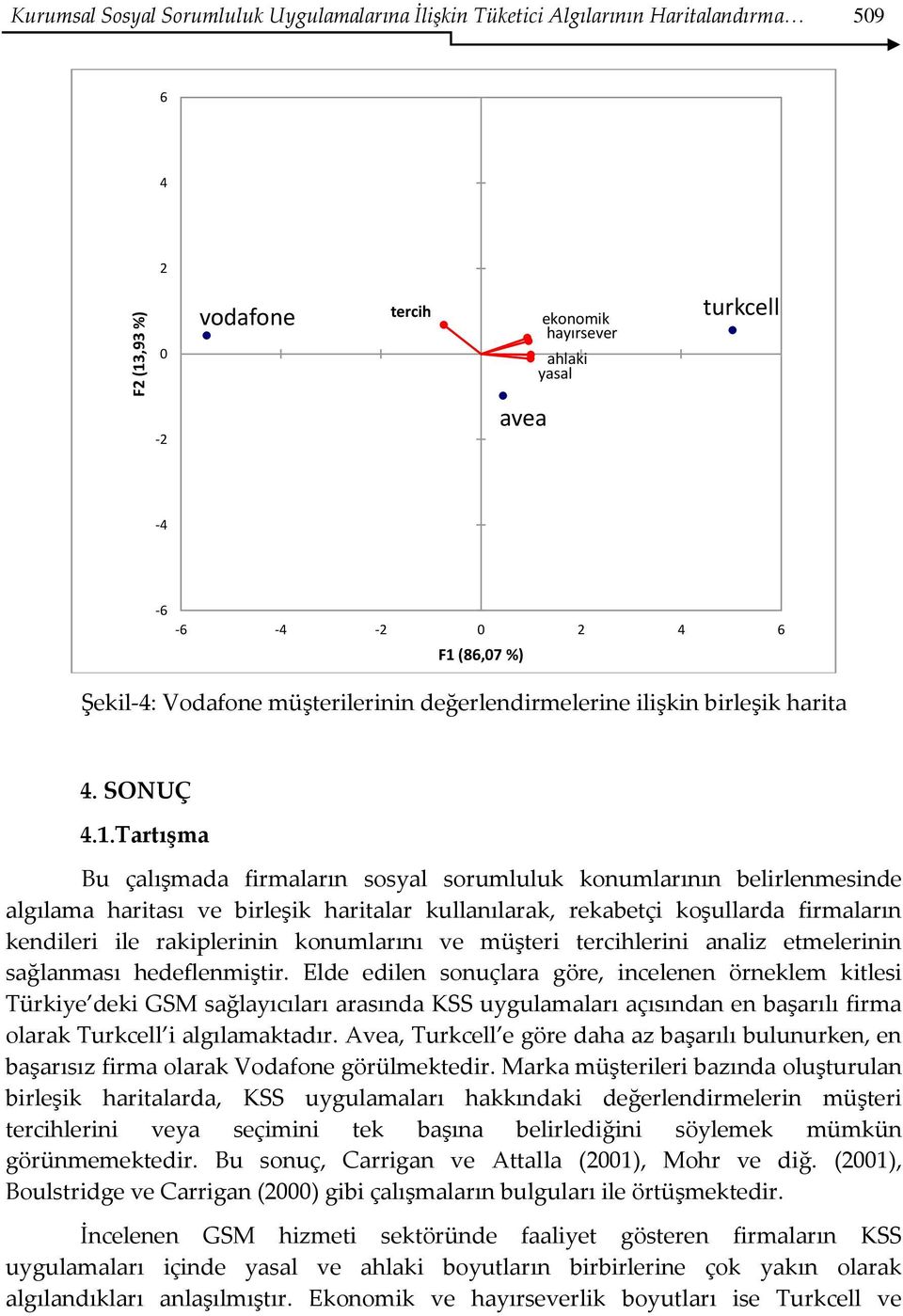 haritası ve birleşik haritalar kullanılarak, rekabetçi koşullarda firmaların kendileri ile rakiplerinin konumlarını ve müşteri tercihlerini analiz etmelerinin sağlanması hedeflenmiştir.