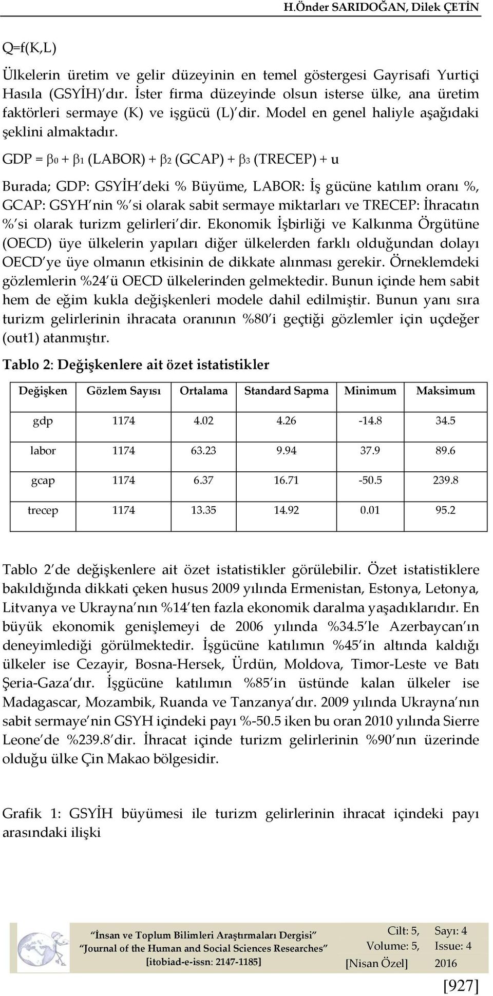 GDP = 0 + 1 (LABOR) + 2 (GCAP) + 3 (TRECEP) + u Burada; GDP: GSYİH deki % Büyüme, LABOR: İş gücüne katılım oranı %, GCAP: GSYH nin % si olarak sabit sermaye miktarları ve TRECEP: İhracatın % si