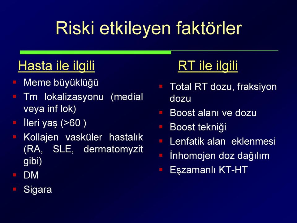 dermatomyzit gibi) DM Sigara RT ile ilgili Total RT dozu, fraksiyon dozu Boost