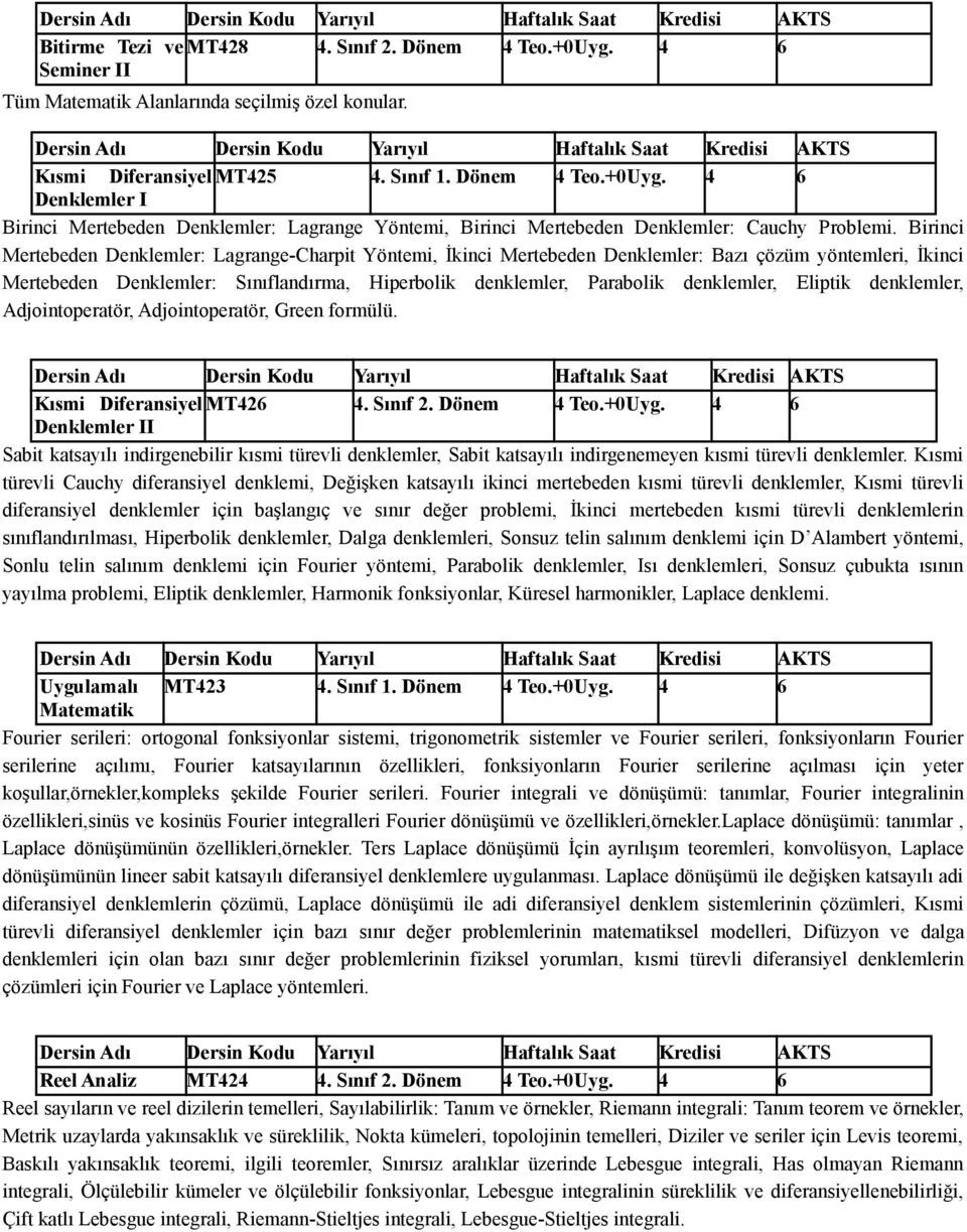 Eliptik denklemler, Adjointoperatör, Adjointoperatör, Green formülü. Kısmi Diferansiyel MT426 4. Sınıf 2. Dönem 4 Teo.+0Uyg.