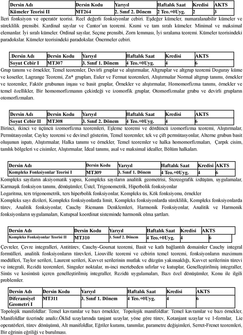 Kümeler teorisindeki paradokslar. Kümeler teorisindeki paradokslar. Önermeler cebiri.. Soyut Cebir I MT307 3. Sınıf 1. Dönem 4 Teo.+0Uyg.